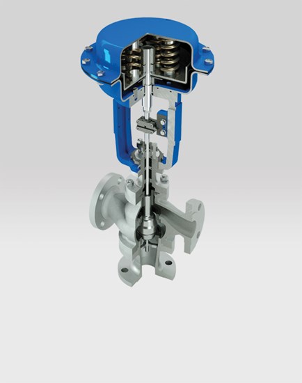 Mixing / Diverting 3-way valves